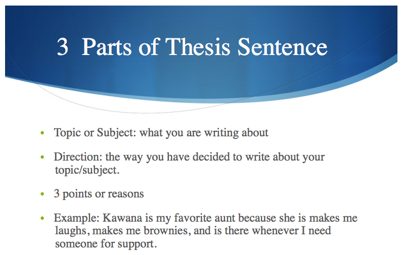 Thesis statement in an informative essay format